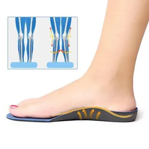 BESTWALK™ Premium Orthopedic Insoles