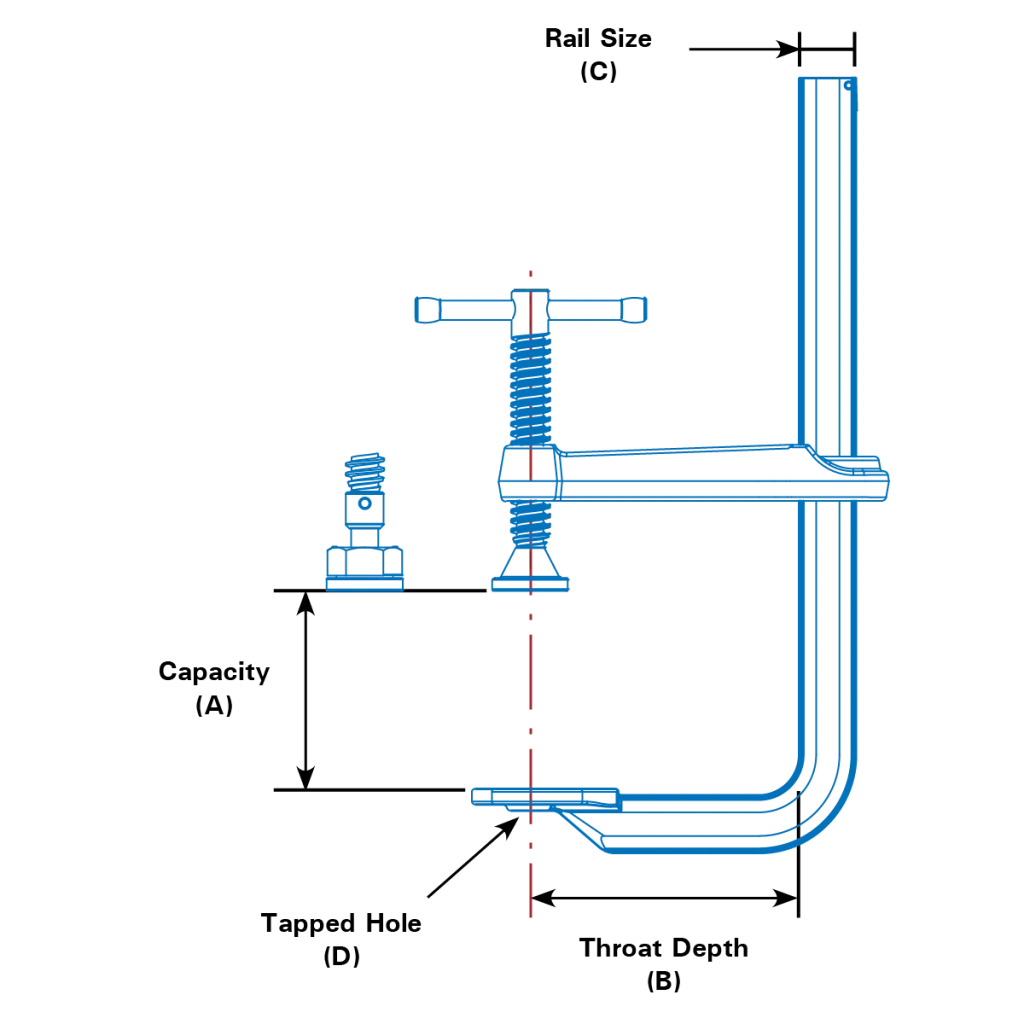 Medium-Duty F-Clamp, 12.5"