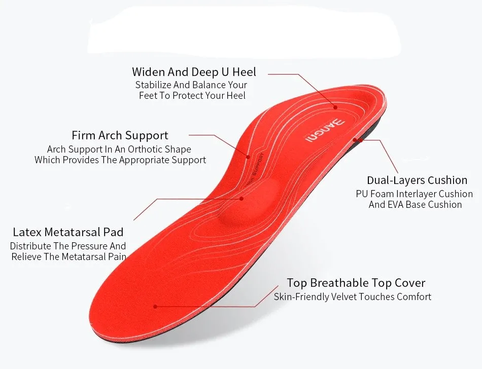 Orthopedic Insoles for Shoes / Supporting Inserts - SF0360