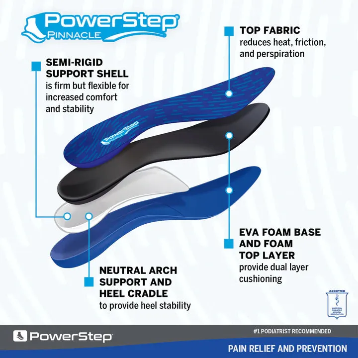 PowerStep Pinnacle Full