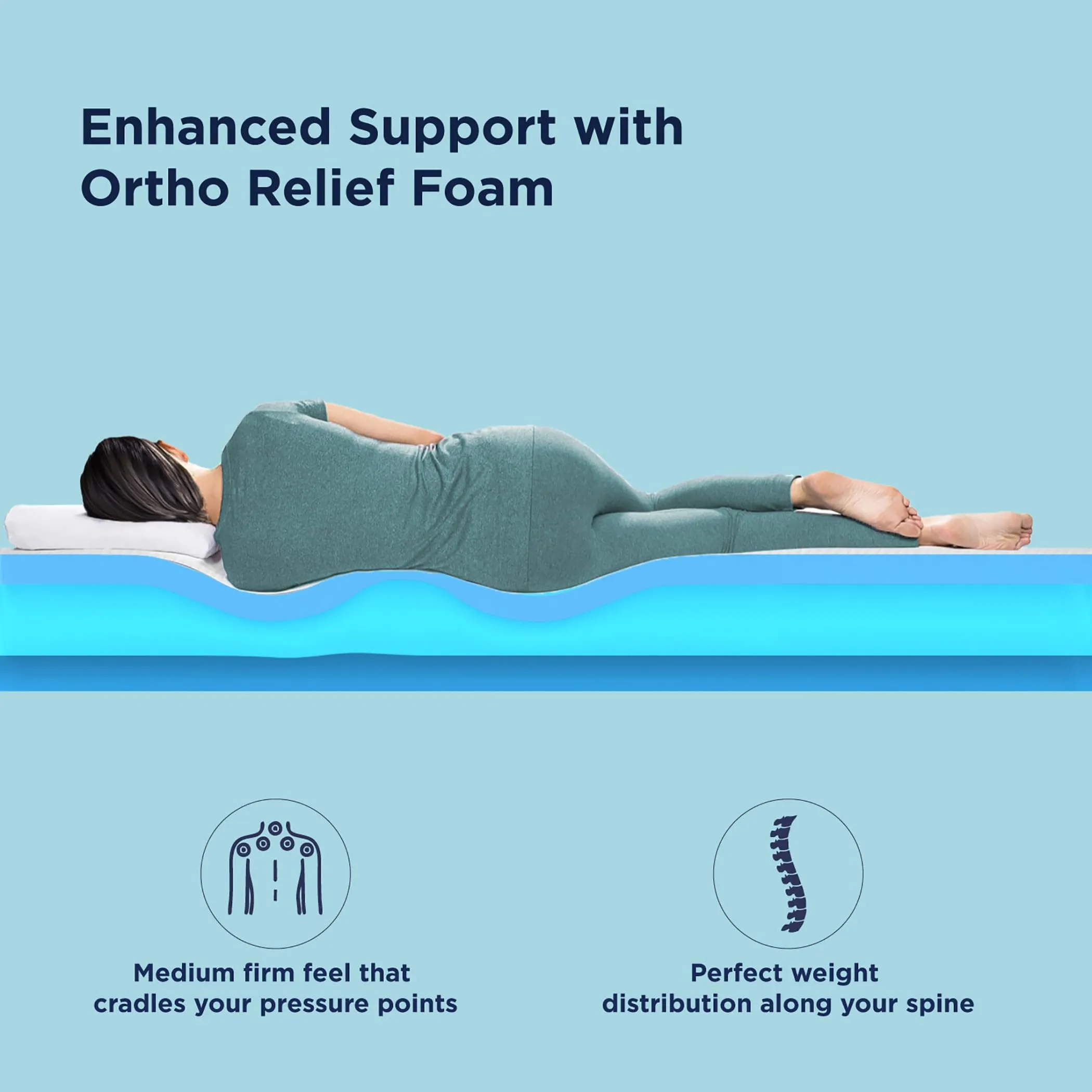 The Sleep Company SmartGRID Ortho 6 Inch Mattress Queen Size | AIHA Certified Medium Firm Orthopedic Mattress for Back Pain Relief | Patented Japanese SmartGRID Technology | 72x60 | 10 Years Warranty